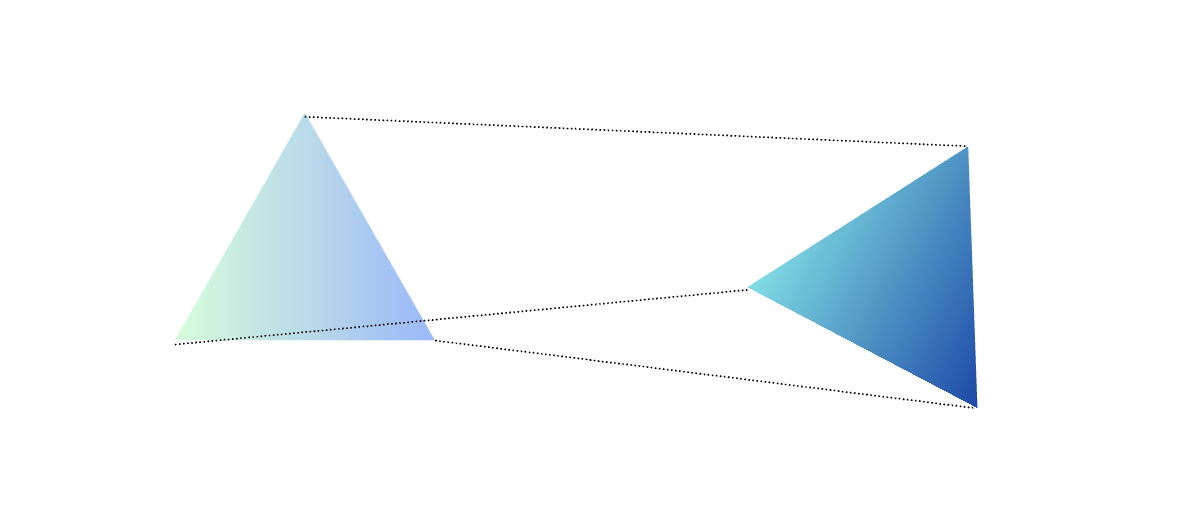 Triangulars in Different Spaces