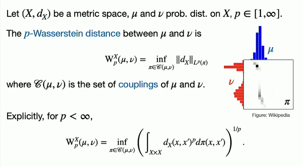 Wasserstein Distance Formula